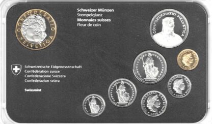 Zwitserland BU set 2025