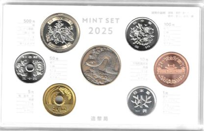 Japan 666 Yen 2025 BU